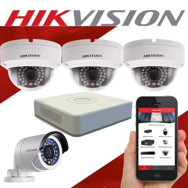 cctv